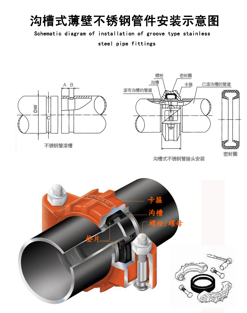 探花视频在线观看探花在线播放溝槽式国产探花免费观看安裝示意圖