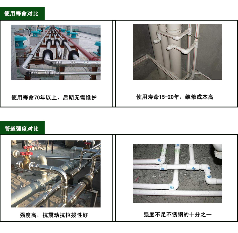 探花视频在线观看探花在线播放水管材質對比
