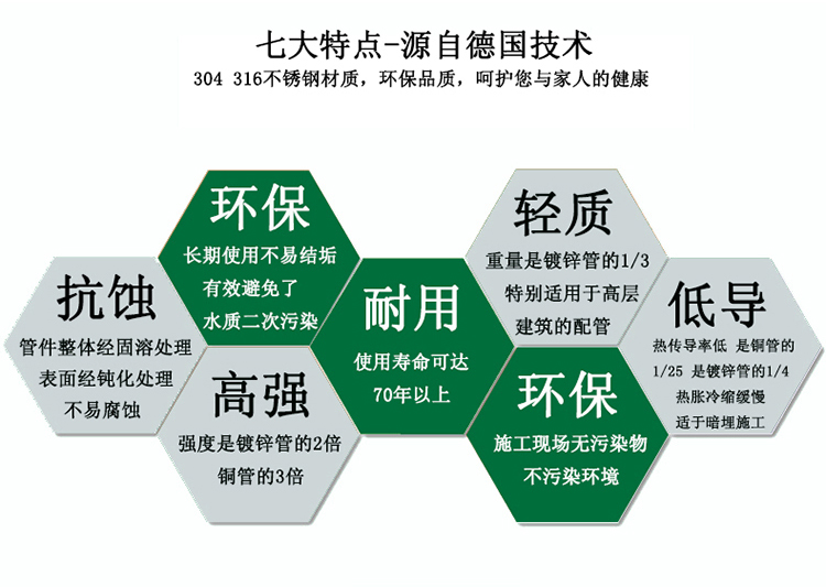 探花视频在线观看探花在线播放材質工藝
