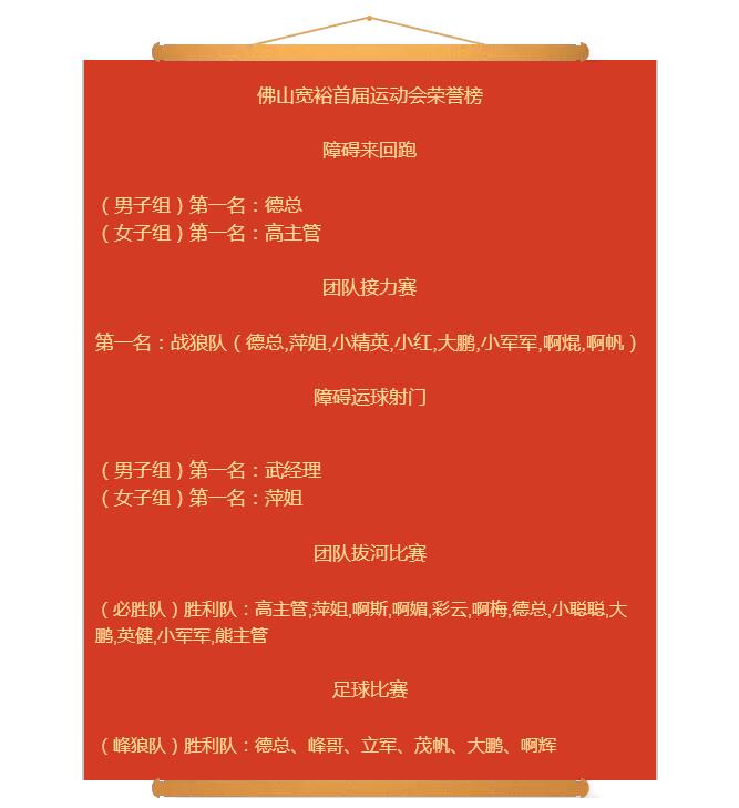 探花视频在线观看探花在线播放運動會獲獎名單