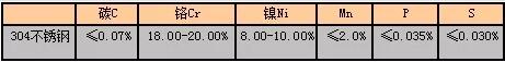 探花视频在线观看探花在线播放