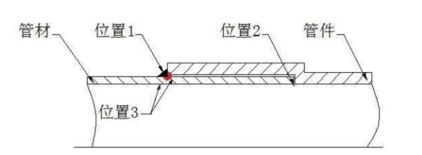 佛山探花视频在线观看探花在线播放管業