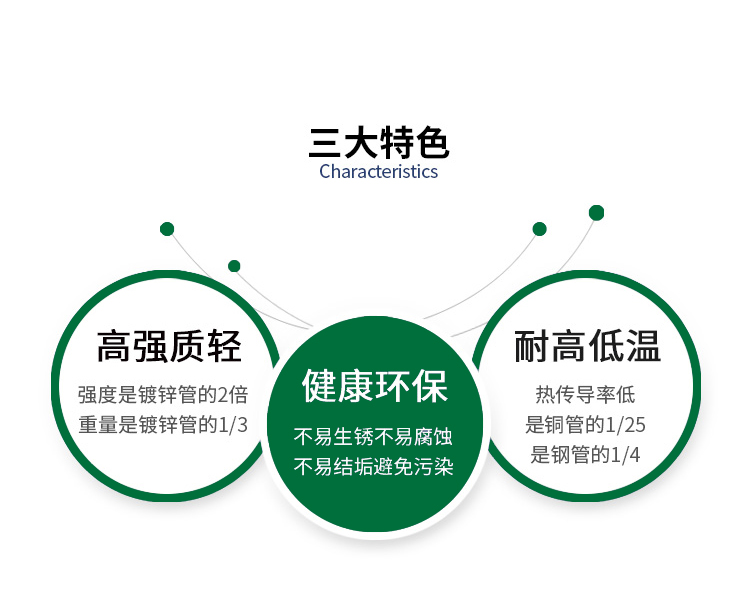 304探花在线播放彎頭